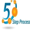 5 STEP PROCESS MAS LOGOTIPO