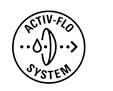 ACTIV-FLO SYSTEM MÁS DISEÑO